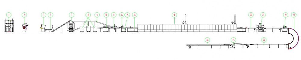 Линия производства печенья (твердого)